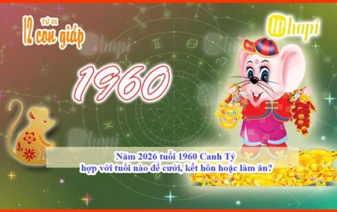 1960 Metal Rat: Best Ages for Marriage & Business...