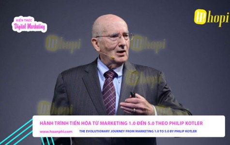 The Evolutionary Journey from Marketing 1.0 to 5.0...