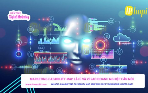 What is a Marketing Capability Map and Why Does Your...
