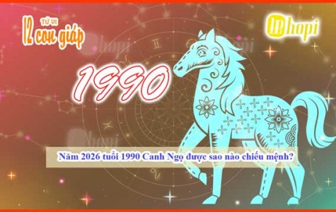 Which Star Governs the 1990 Year of the Horse (Canh...