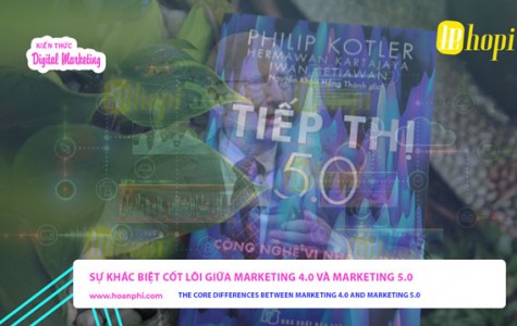 The Core Differences Between Marketing 4.0 and Marketing 5.0