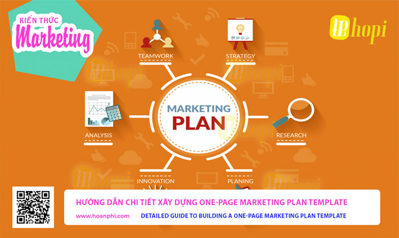 Detailed Guide to Building a One-Page Marketing Plan Template